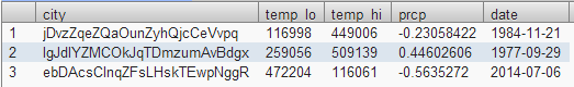 dbfill output