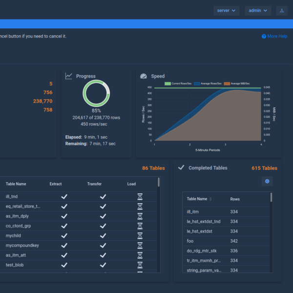 SymmetricDS Pro Web Console